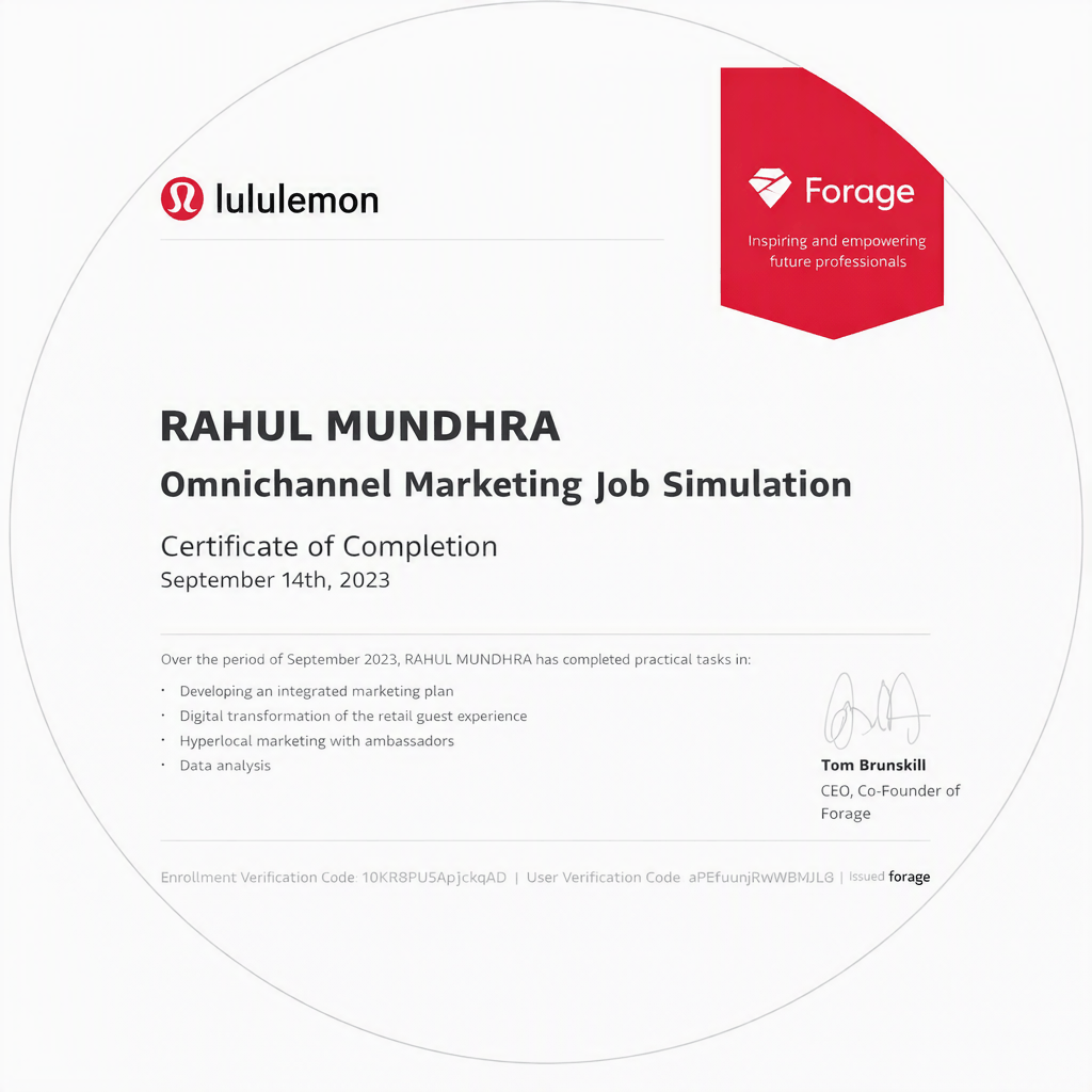 Omnichannel Marketing Certified